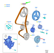 Courroie de distribution Ford KUGA