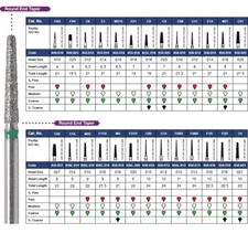 House Brand 849-025C FG Round End Taper #849 2.5mm Coarse Green Diamond Burs 6Pk