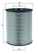O/E Quality MAHLE LX794 Air Filter to fit MERCEDES A140 A160 A190 A210 (W169)