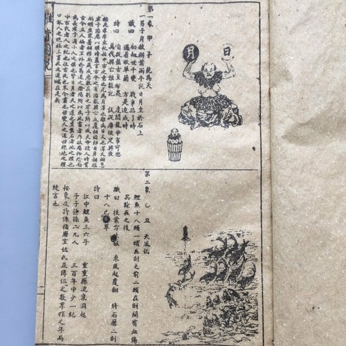 Antique Chinese Divination Books Thread-Bound - Qin Tian Jian Tui Bei Tu - Set 2 - Picture 3 of 17