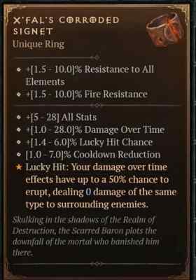 DIABLO 4   UNIQUE ITEM