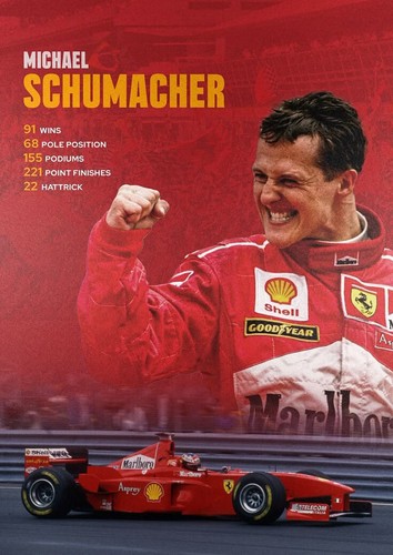Schumacher F1 FERRARI poster 30x42 cm