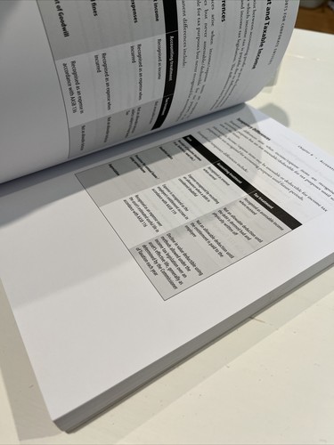Prepare Financial Reports For Corporate Entities 3rd Edition Dumbrell & Kelly - Picture 3 of 3