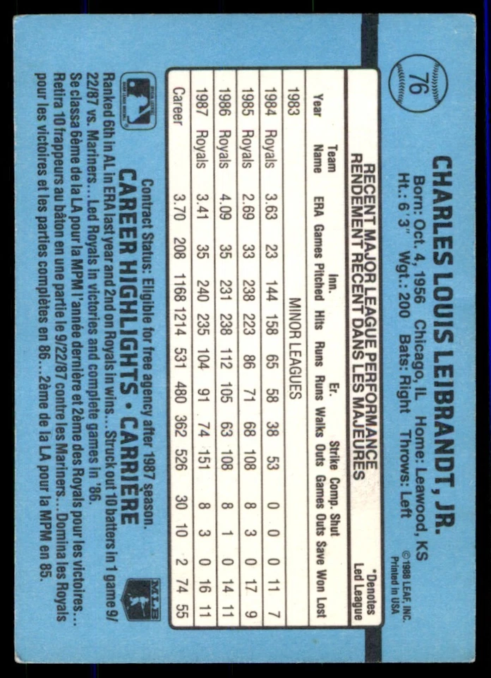 1988 Leaf Charlie Leibrandt Kansas City Royals #76 - Image 2 of 2