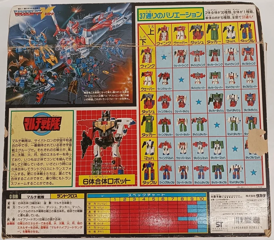 TAKARA Transformers Victory C-319 Landcross Multiforce G1 Figure Japan - Image 2 of 4