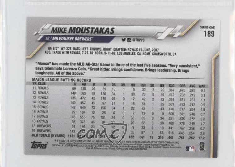 2020 Topps Mini Mike Moustakas #189 - Image 2 of 2