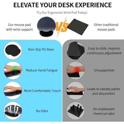Silicone Comfortable Wrist Rest Non-Slip Ergonomic Mouse Pad Computer Desktop - Picture 5 of 20