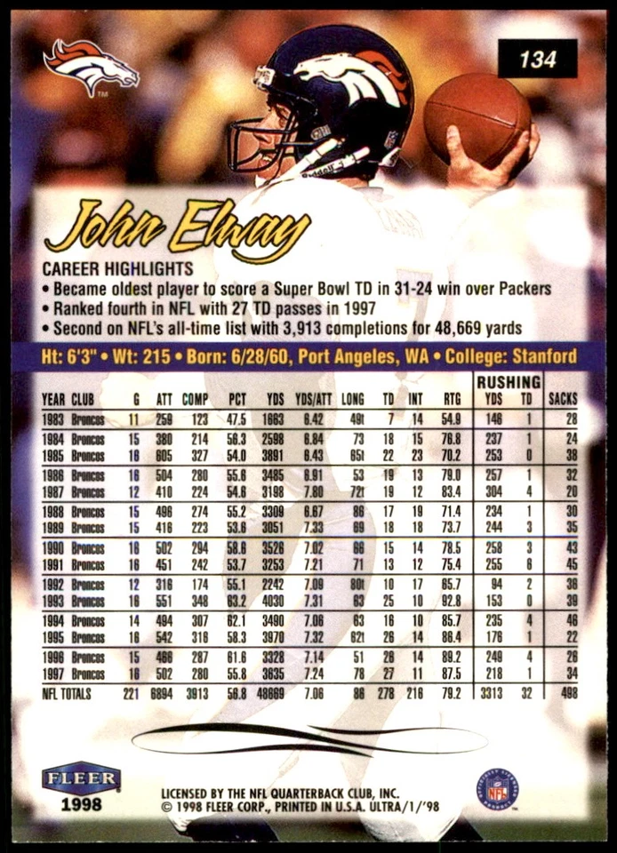 John Elway 1998 Ultra #21SS Denver Broncos NFL READ FREE SHIPPING AutographDen - Image 2 of 2