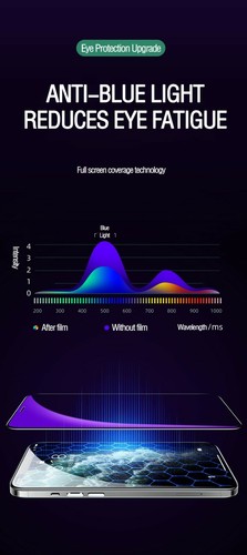 2x Tempered Glass Screen Protector for iPhone 7 8 Plus mini 11 12 Pro XS Max XR - Picture 10 of 12