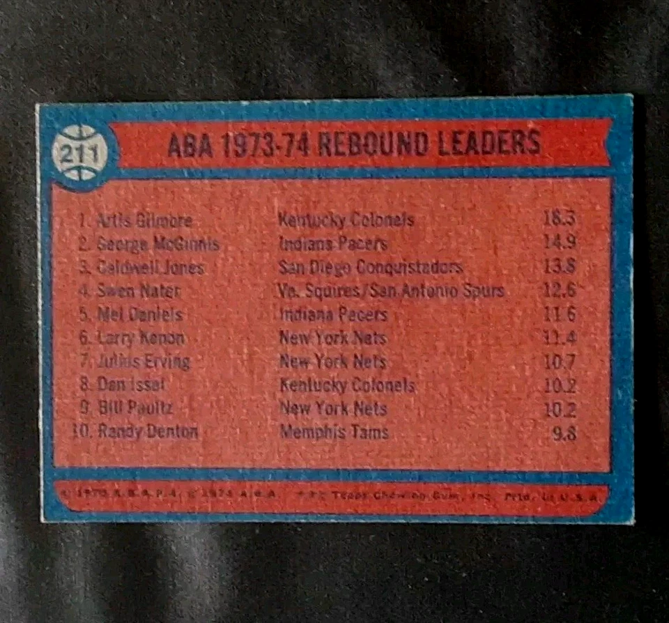 1974 Topps ARTIS GILMORE GEORGE MCGINNIS card #211 **BEAUTIFUL** NO CREASES  - Image 2 of 2