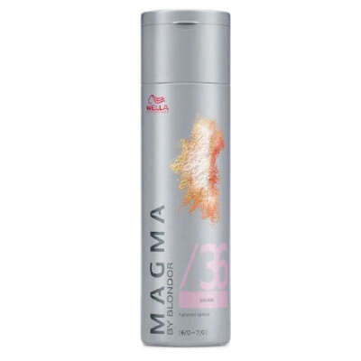 Wella Professionals