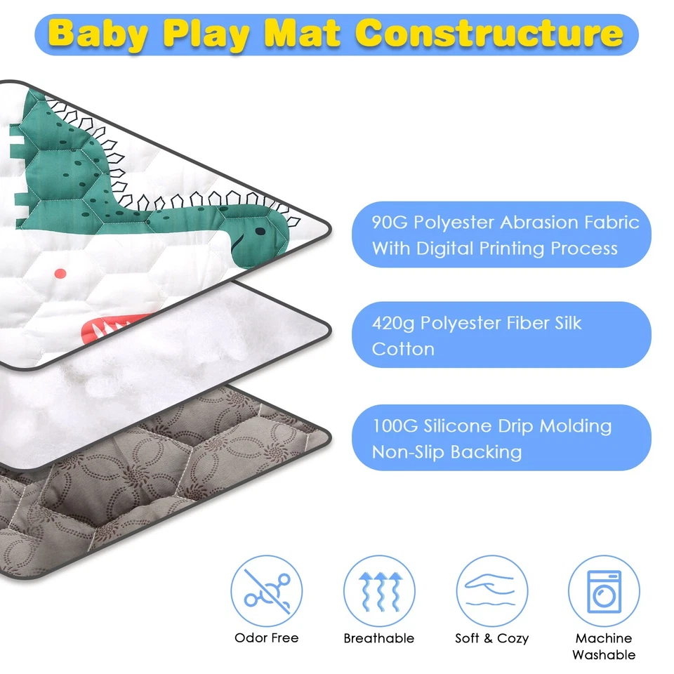 71x59in Baby Play Mat Baby Crawling Mat Washable Baby Floor Crawling Playpen Mat - Image 3 of 4