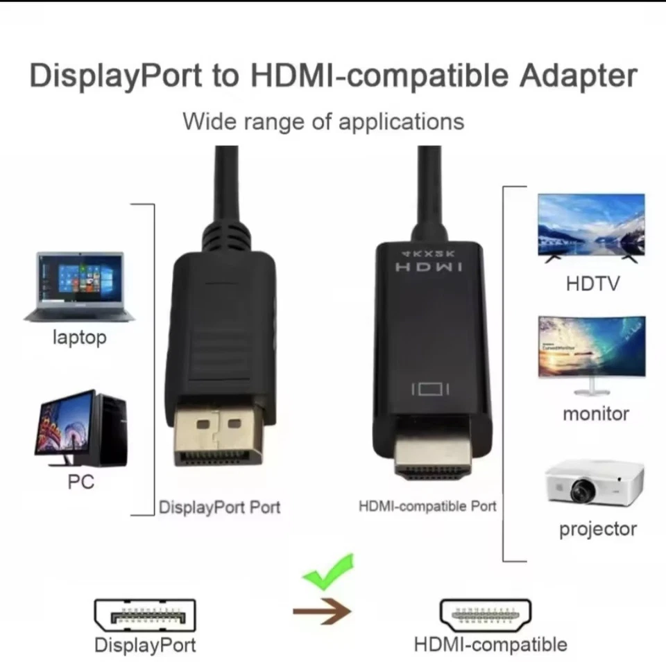 DisplayPort auf HDMI Kabel 1.8m | 4K UHD DP 1.2 zu HDMI 1.4 Adapter Konverter | - Bild 2 von 4