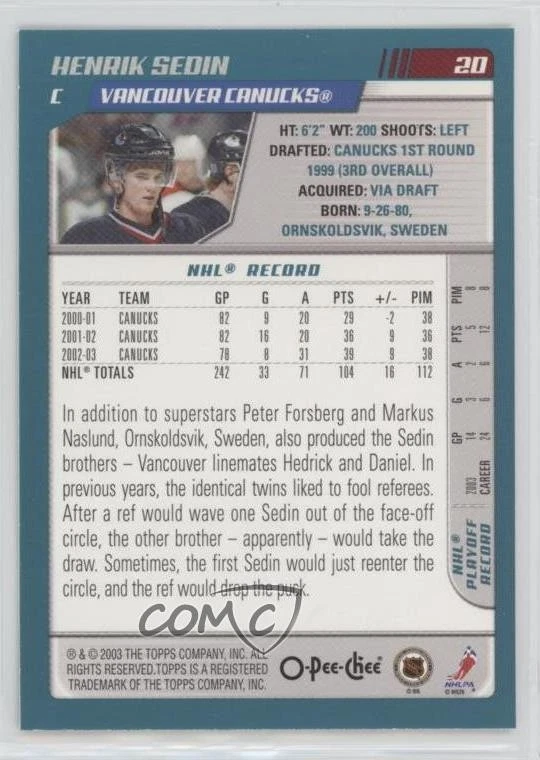 2003-04 O-Pee-Chee Henrik Sedin #20 HOF - Image 2 of 2