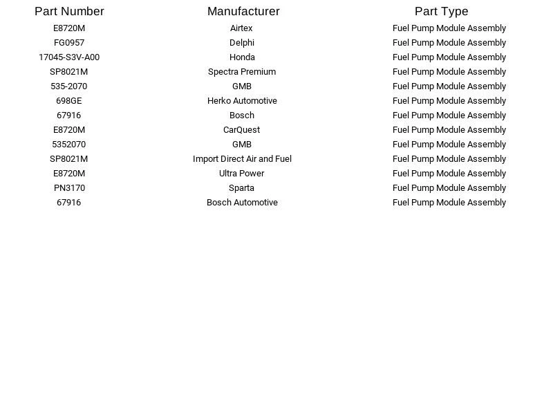 Módulo de bomba de combustible GMB 535-2070 apto para Acura Honda MDX Pilot 2001-2004 Foto 2 de 3
