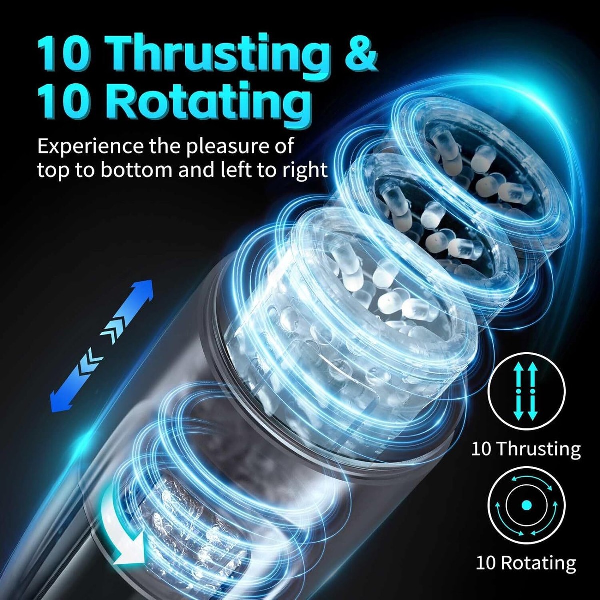 Male Masturbator Mens Sex Toys - 10 Thrusting & 10 Rotating Modes Adult Toys | eBay Male Masturbator Mens Sex Toys - 10 Thrusting & 10 Rotating Modes Adult Toys | eBay