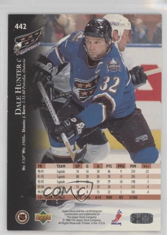 1995-96 Upper Deck Electric Ice Gold Dale Hunter #442 - Image 2 of 2