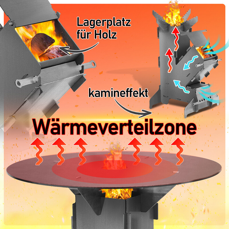Bild 8 von 13