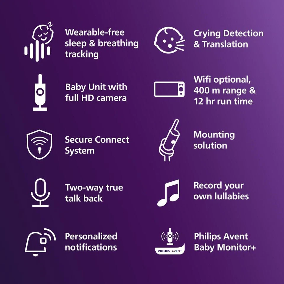 Monitor de bebé conectado Philips Avent Premium, con cámara 1080p y aplicación, sensores... Foto 3 de 4