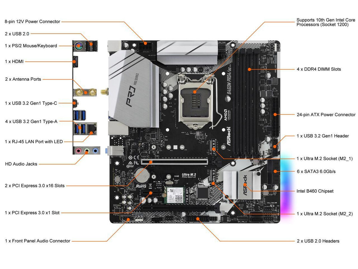 ASRock B460M Pro4/ac LGA 1200 Intel B460 SATA 6Gb/s Micro ASRock B460M Pro4/ac LGA 1200 Intel B460 SATA 6Gb/s Micro