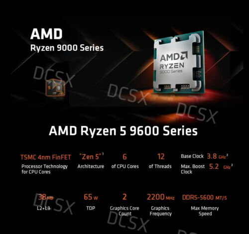 AMD Ryzen 5 9600 CPU 5.2GHz 6-Core 12-Thread 38MB Cache 4NM TDP AM5 Processor - Picture 4 of 7