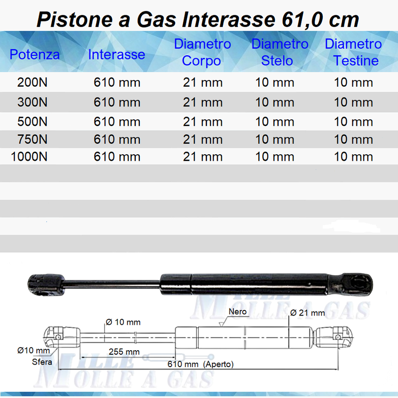 Afbeelding 26 van 29