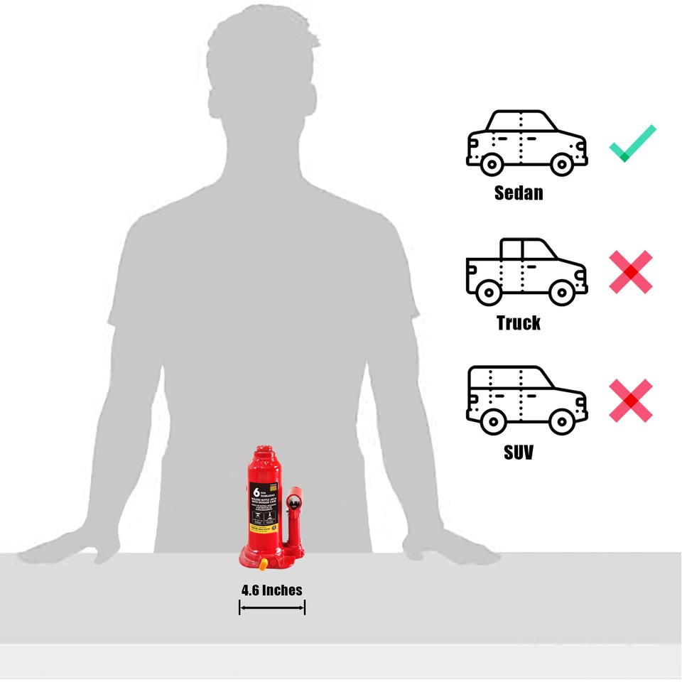 Big Red Hydraulic Bottle Jack Carrying Case, 6 Ton Capacity (12,000 lbs