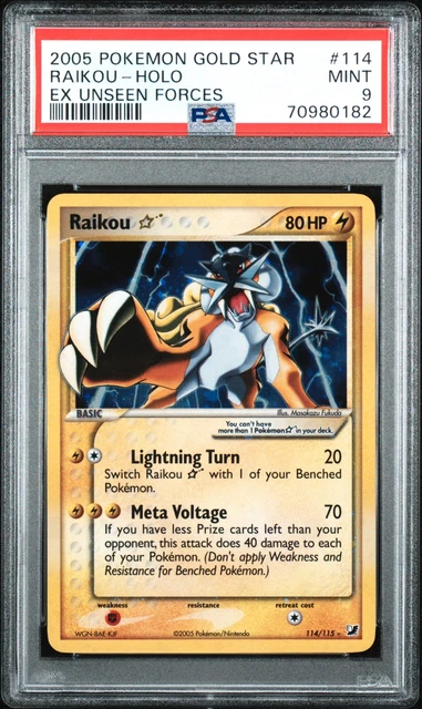 Raikou