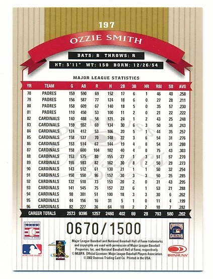 OZZIE SMITH 2002 DONRUSS CLASSICS #197 SP ST. LOUIS CARDINALS #0670/1500 MINT - Image 2 of 2