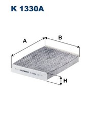 Filtre d'habitacle Renault EXPRESS