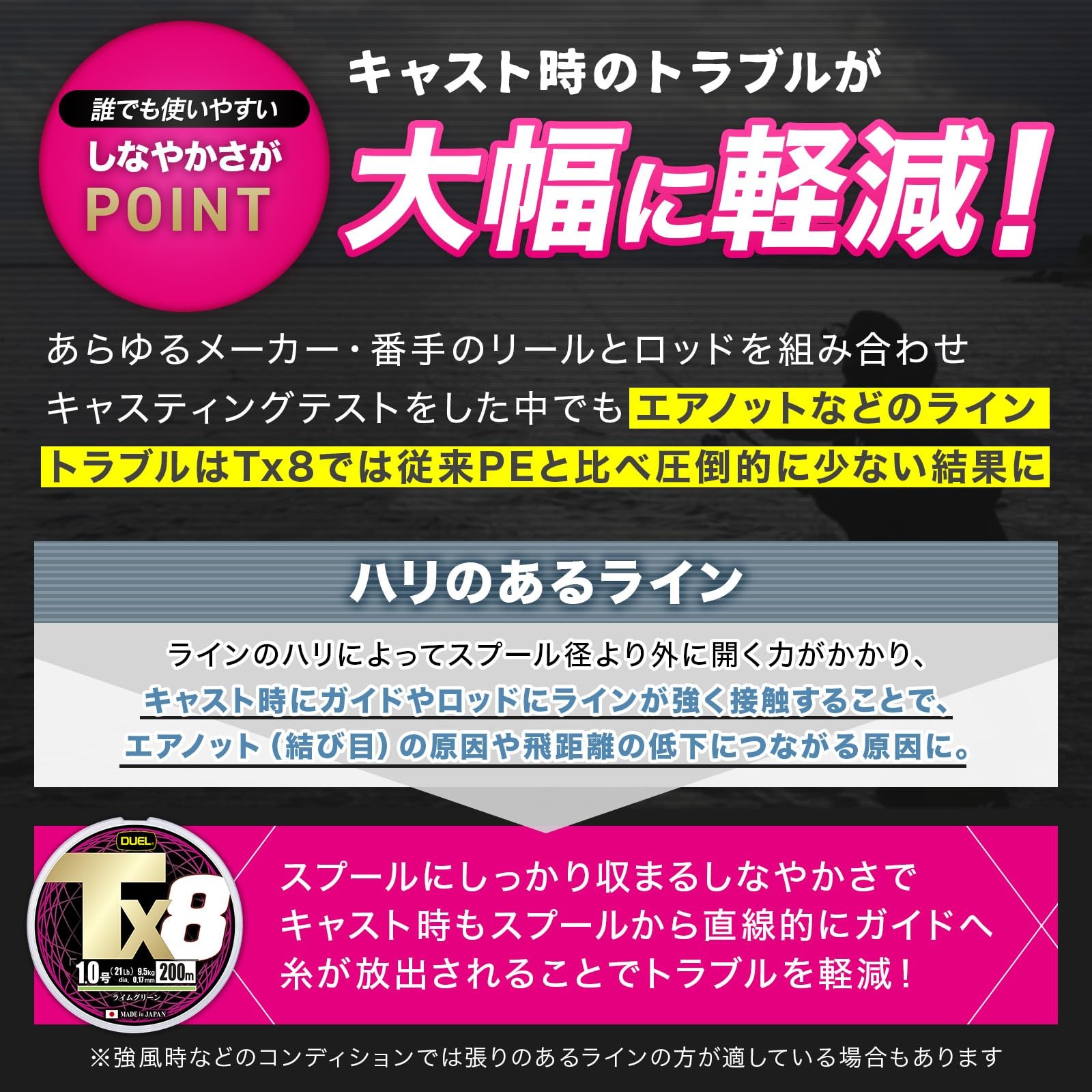 DUEL PE Fishing Line Tx8 Eging [Line, Fishing Tackle, High Strength, High Sensit - Image 6