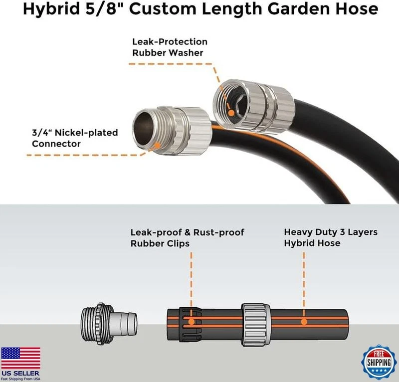 Mangueira de jardim resistente Giraffe Tools 50 pés - 5/8", sem dobra, flexível, à prova de vazamentos - Imagem 2 de 4