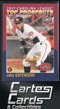 Jake Gatewood 2017 Choice Carolina League Top Prospects #5 Carolina Mudcats