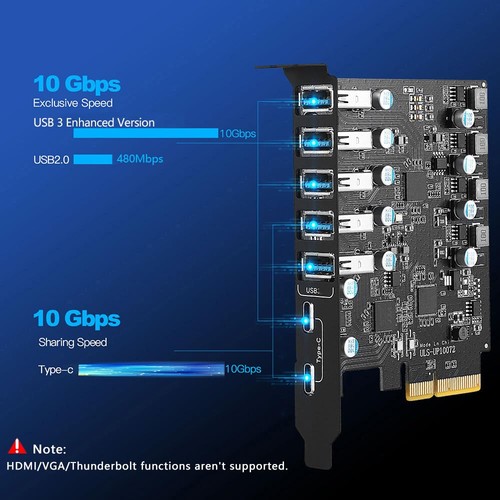 PCIe USB 3.2/3.1 Gen 2 Card SuperSpeed 10Gbps Bandwidth 7-Ports (2X USB-C - 5... - 第 3/8 張圖片
