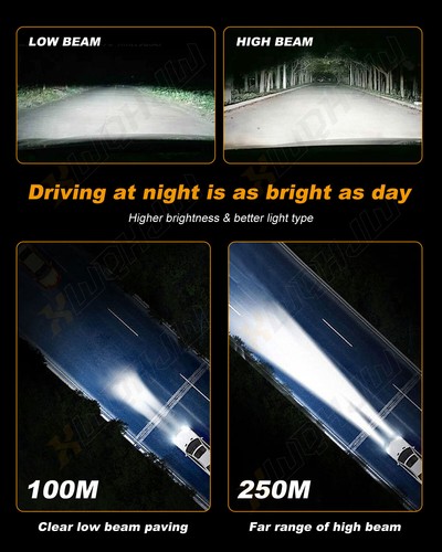 XWQHJW D3S D3R LED Headlight Bulbs Kit 120W 6000K White HID Conversion Lamp Pair - Imagen 9 de 10