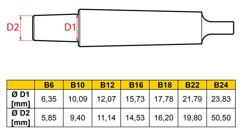 BAER Schnellspannbohrfutter 0,5-16mm Kegel B16 Präzisions Bohrfutter - Bild 2 von 4