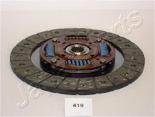 Disque d'embrayage Honda HR-V