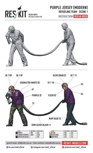 Purple Jersey Refueling Team (modern)2pcs Scale Figurines 1:48 ResKit RSF48-0028 - Picture 4 of 4