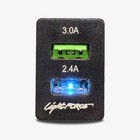 <!--F#f_0-->Lightforce Dual USB to suit Ford Ranger Switch Fascia<!--F/-->