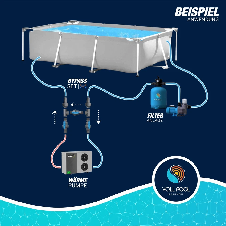 Universal Bypass-System für Poolheizung Solarabsorber Wärmepumpen uvm. 32mm/38mm - Bild 2 von 4