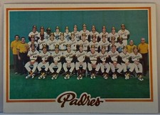 1978 Topps #192 Padres Checklist    V1