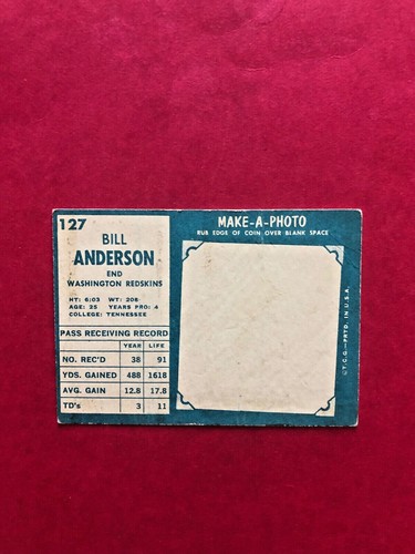 BLOW OUT SALE! $0.99 Each! Topps Football, Cards From 1960, 1961 & 1963 - 第 15/46 張圖片