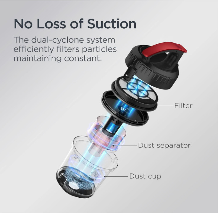 Lightweight Bagless Canister Vacuum cleaner/ indoor Carpets pet hair Hard Floors