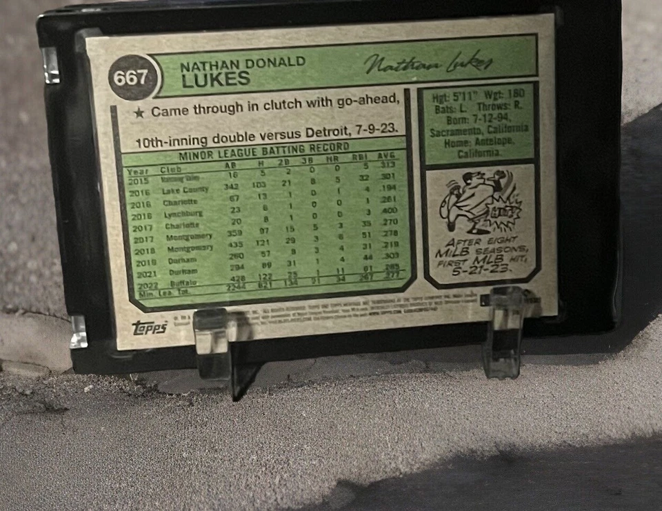 2023 Topps heritage High Number Nathan Lukes Toronto Blue Jays Rookie-🧲 Case-RC - Image 3 of 3