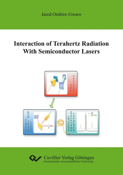 Jared Ombiro Gwaro | Interaction Of Terahertz Radiation With Semiconductor...-image