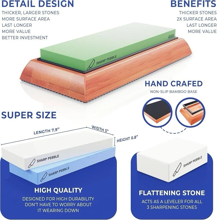 Sharp Pebble Knife Sharpening Stones Kit -Grits 400/1000/6000 - Image 2 of 4