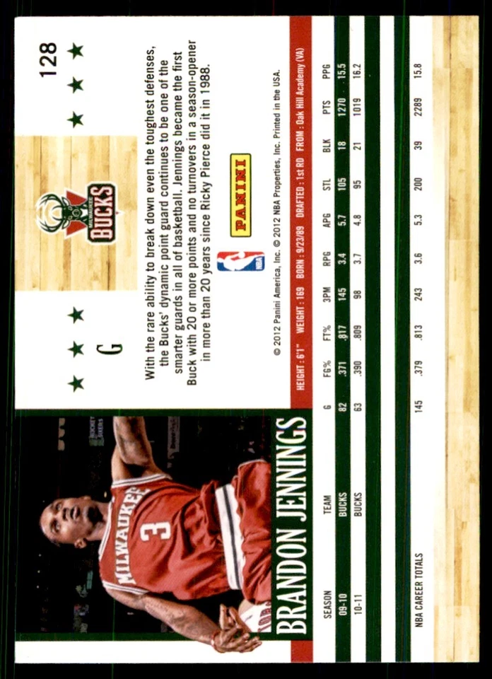 2011-12 NBA Hoops. Brandon Jennings Milwaukee Bucks #128 - Image 2 of 2