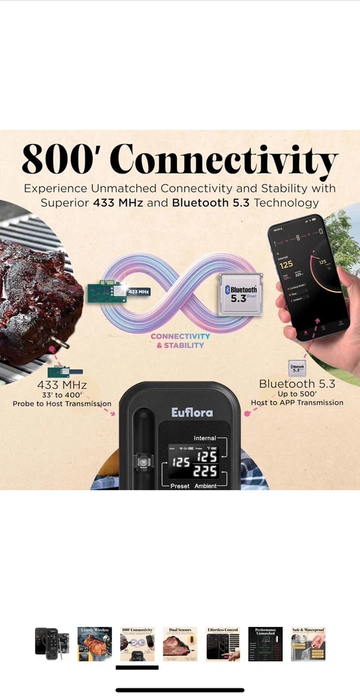 Wireless Meat Thermometer with Digital Meat Probe