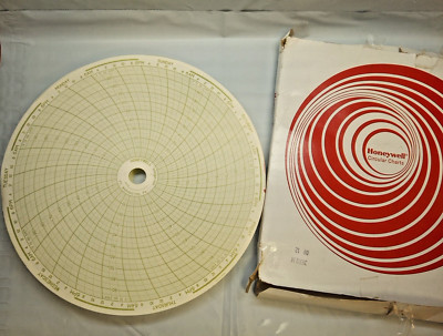 New HoneyWell 24001661-036 Circular Chart Paper 100 Sheets