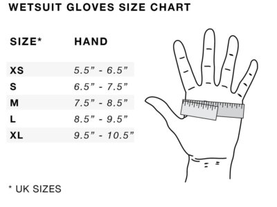 Rip Curl Flashbomb 3/2mm 5 Finger Glove Neopren Handschuhe S M L XL